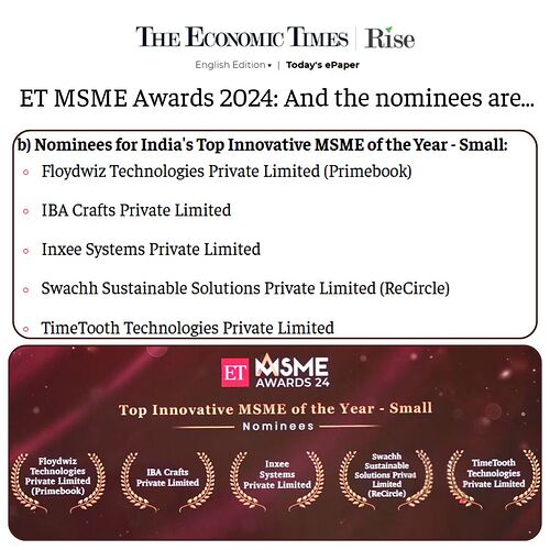 Final Nominee as the Top Innovative MSME